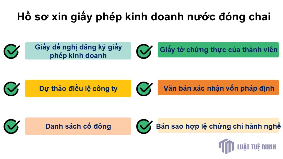 Hồ sơ xin giấy phép kinh doanh nước đóng chai