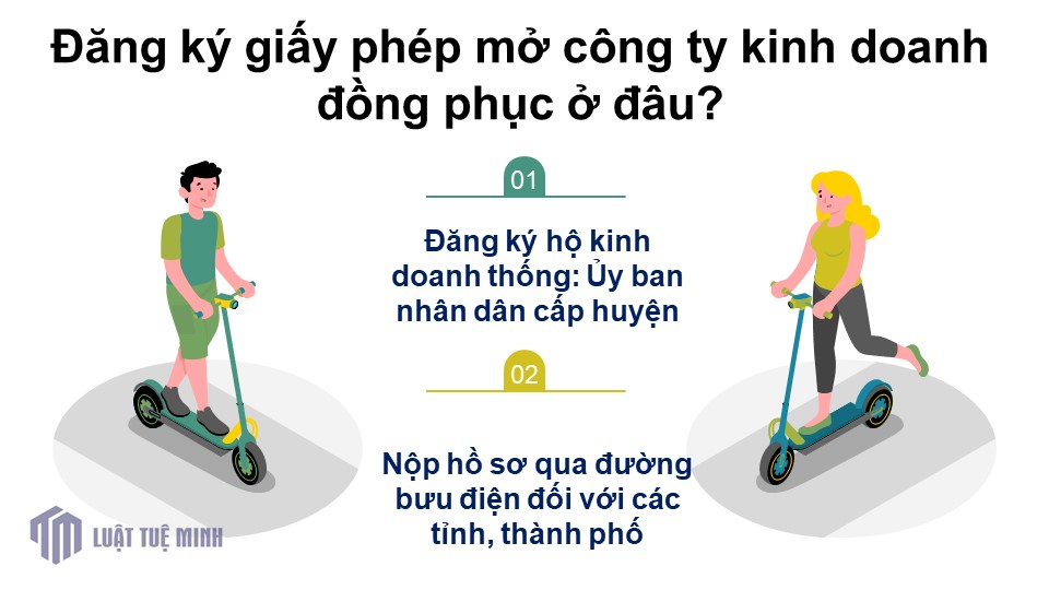 Đăng ký giấy phép mở công ty kinh doanh đồng phục ở đâu?