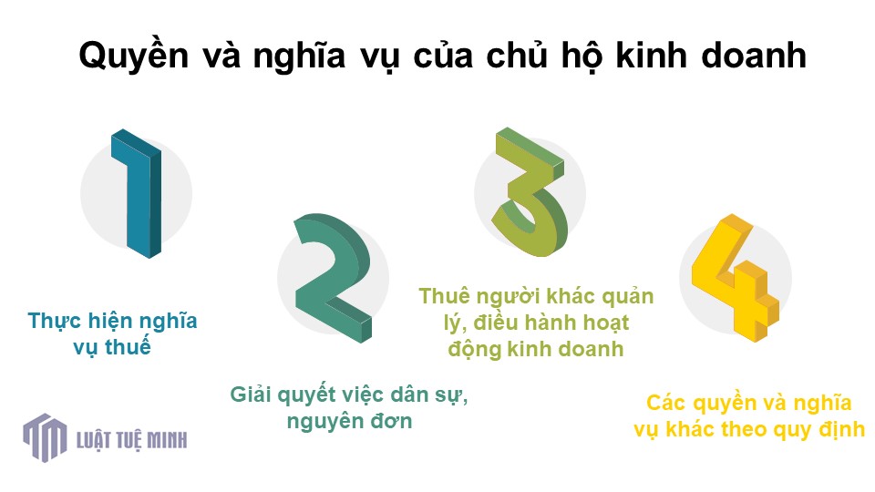 Quyền và nghĩa vụ của chủ hộ kinh doanh