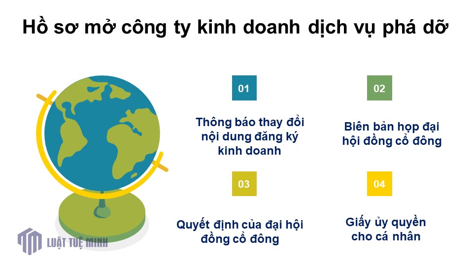 Hồ sơ, trình tự thủ tục mở công ty kinh doanh dịch vụ phá dỡ