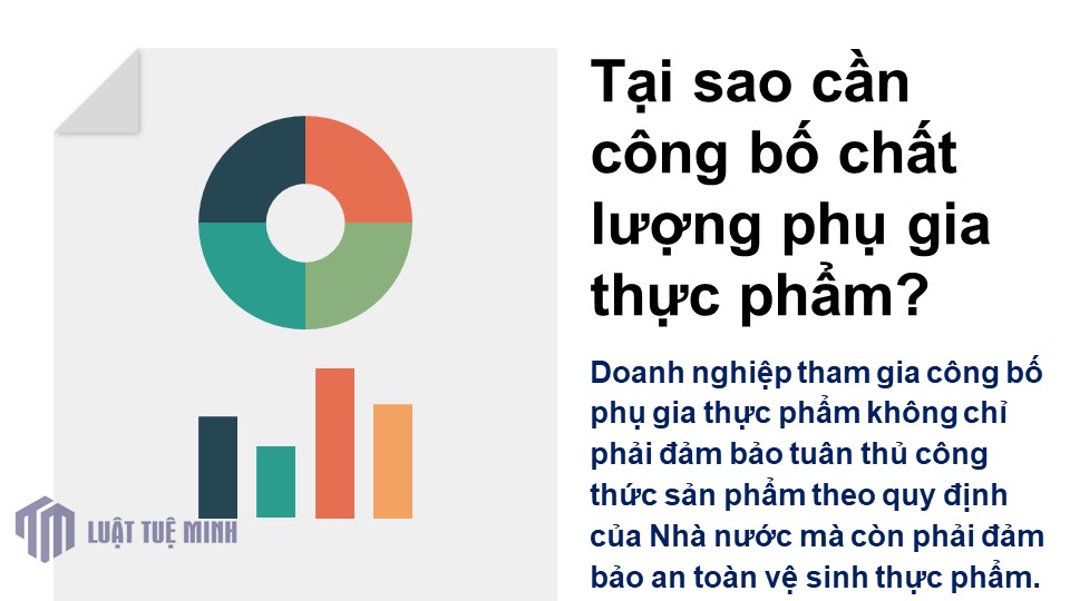 Tại sao cần công bố chất lượng phụ gia thực phẩm?