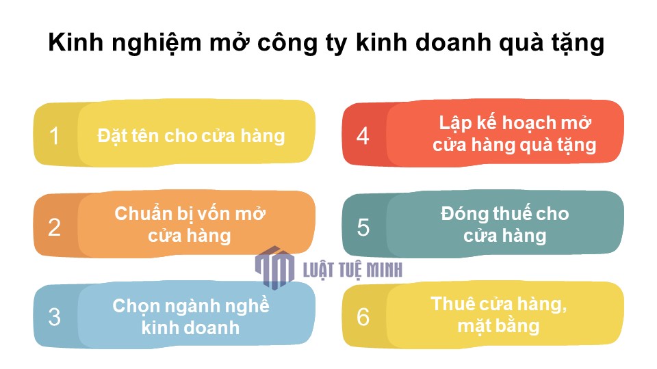 Kinh nghiệm mở công ty kinh doanh quà tặng