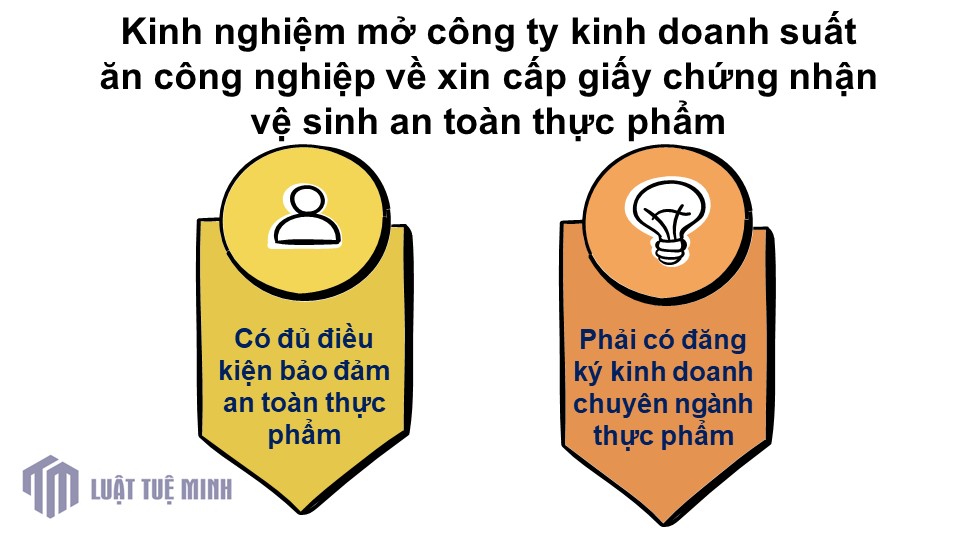 Kinh nghiệm mở công ty kinh doanh suất ăn công nghiệp về xin cấp giấy chứng nhận vệ sinh an toàn thực phẩm