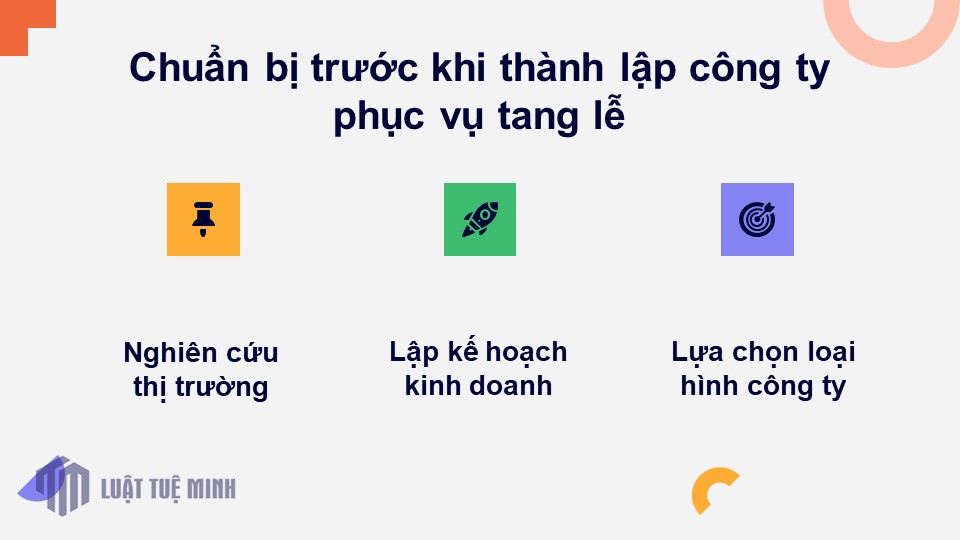 Chuẩn bị trước khi <a href=