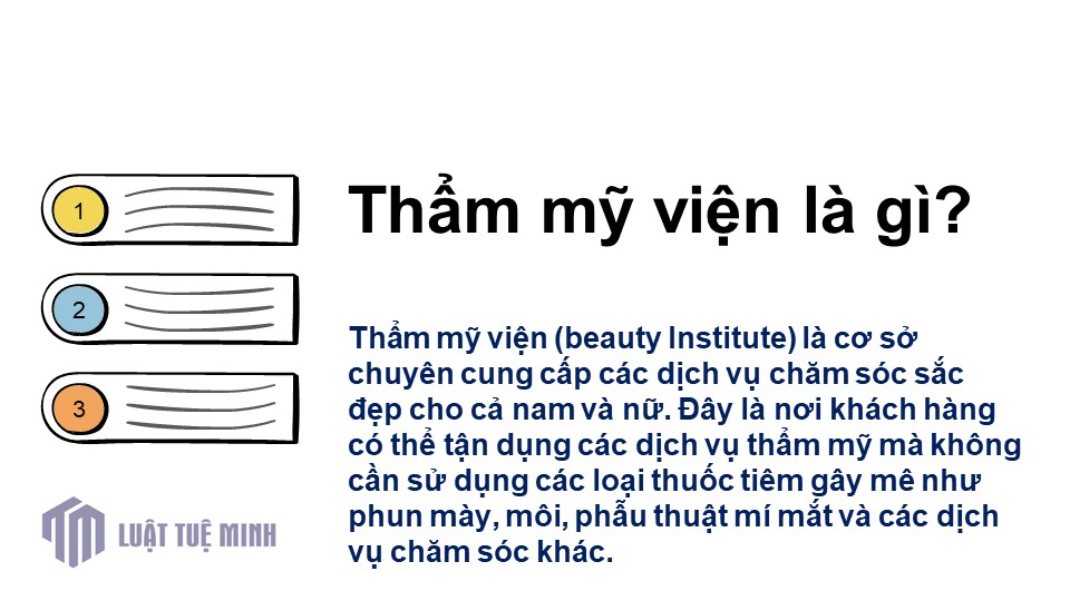 Thẩm mỹ viện là gì?