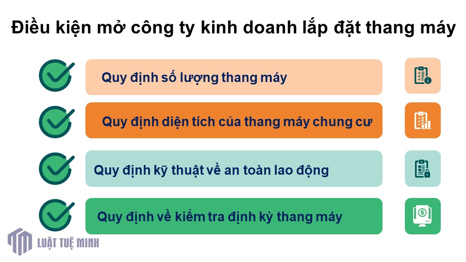 Điều kiện mở công ty kinh doanh lắp đặt thang máy