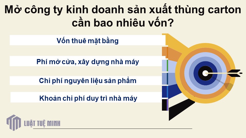 Mở công ty kinh doanh sản xuất thùng carton cần bao nhiêu vốn?