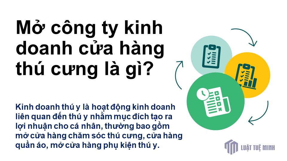 Mở công ty kinh doanh cửa hàng thú cưng là gì?