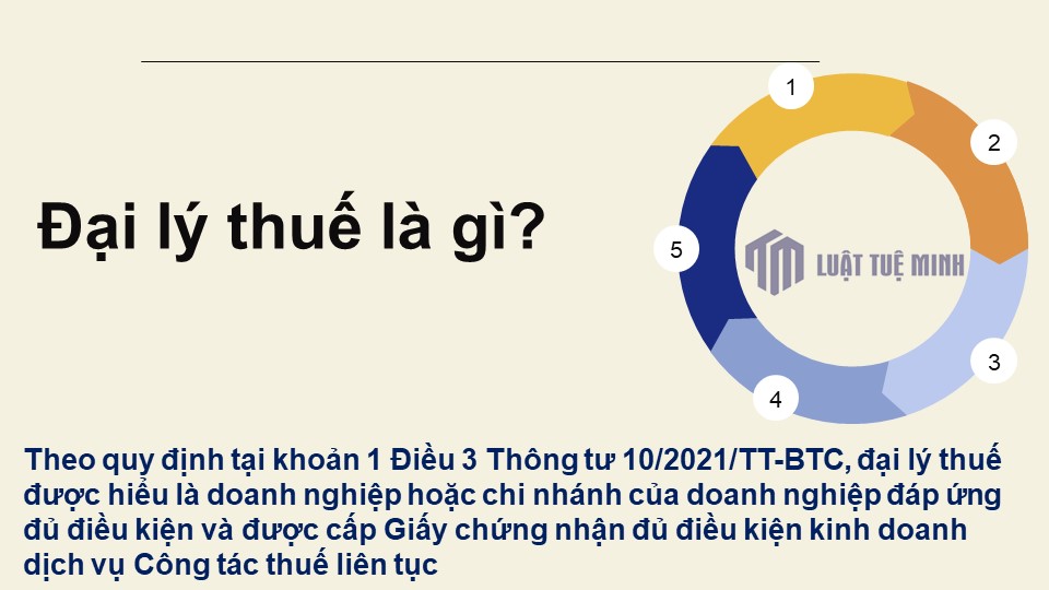 Đại lý thuế là gì?