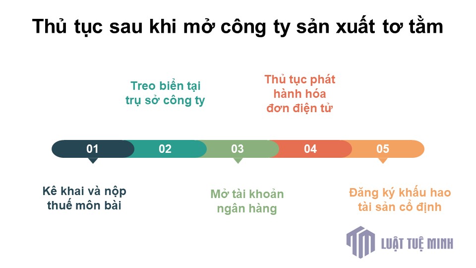 Thủ tục sau khi mở công ty sản xuất tơ tằm