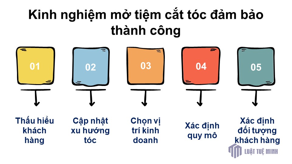 Kinh nghiệm mở tiệm cắt tóc đảm bảo thành công