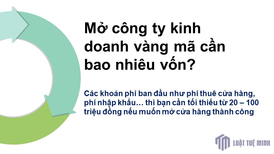 Mở công ty kinh doanh vàng mã cần bao nhiêu vốn?