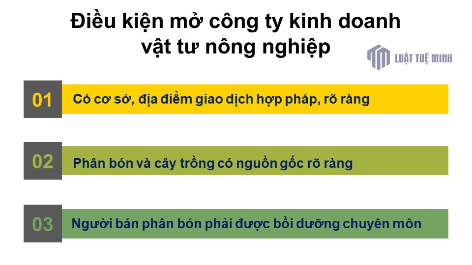 Điều kiện mở công ty <a href=