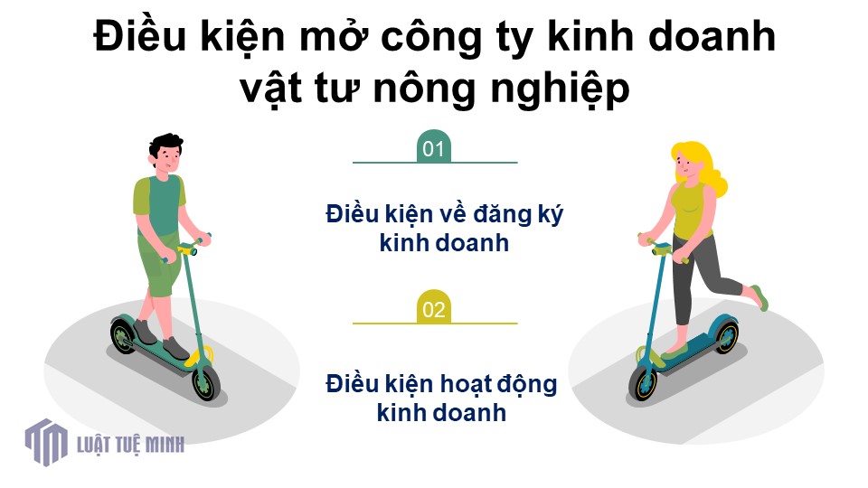 dieu-kien-mo-cong-ty-kinh-doanh-vat-tu-nong-nghiep