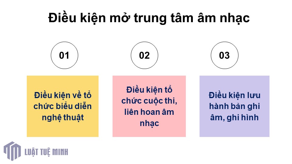 Điều kiện mở trung tâm âm nhạc