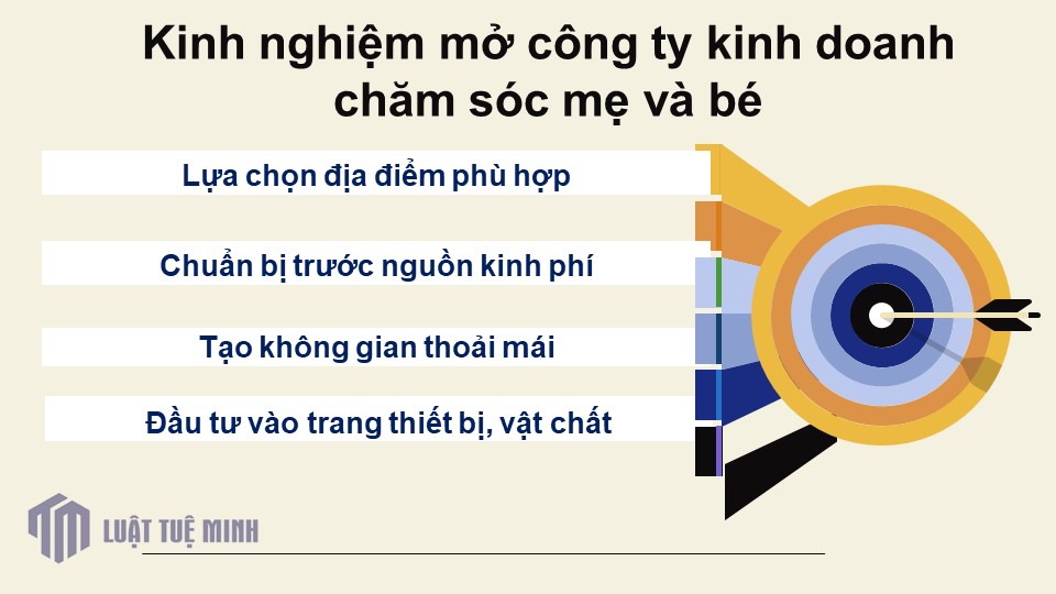 Kinh nghiệm mở công ty kinh doanh chăm sóc mẹ và bé