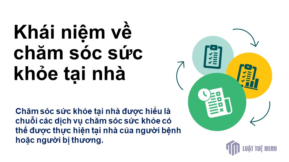 Khái niệm về chăm sóc sức khỏe tại nhà