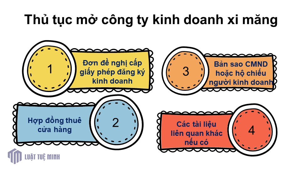 Thủ tục mở công ty kinh doanh xi măng