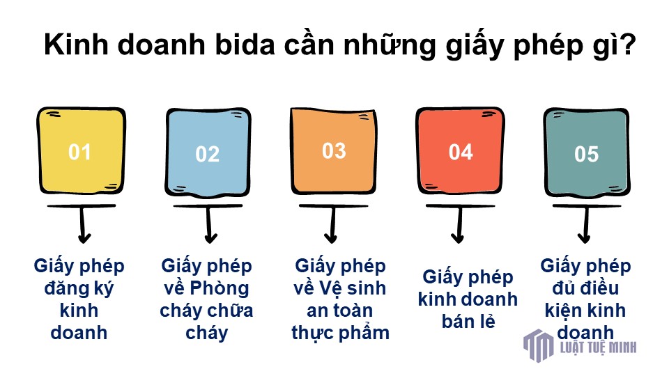 Kinh doanh bida cần những giấy phép gì?