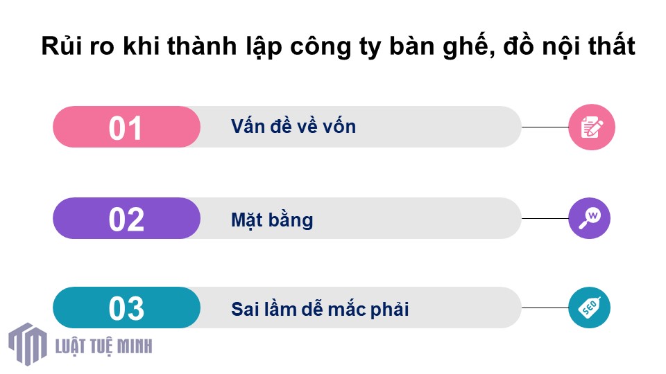 Rủi ro và lưu ý khi <a href=